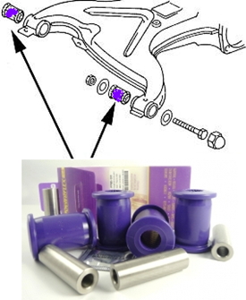 Kit POWERFLEX Cuscinetto in gomma braccio post. (x un veicolo)